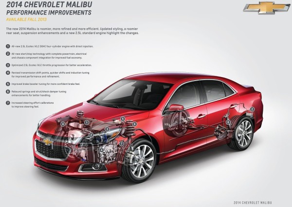 Chevrolet-Malibu_2014_1600x1200_wallpaper_08
