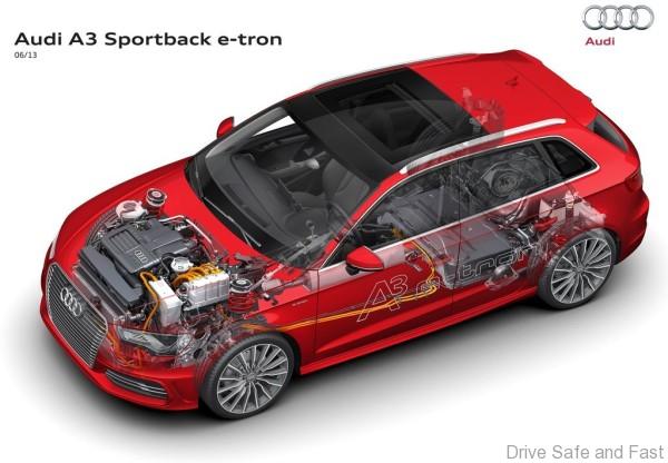 Audi-A3_e-tron_Concept_2013_1024x768_wallpaper_1f