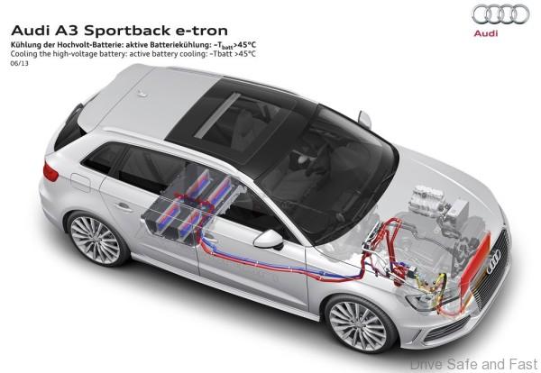 Audi-A3_e-tron_Concept_2013_1024x768_wallpaper_20