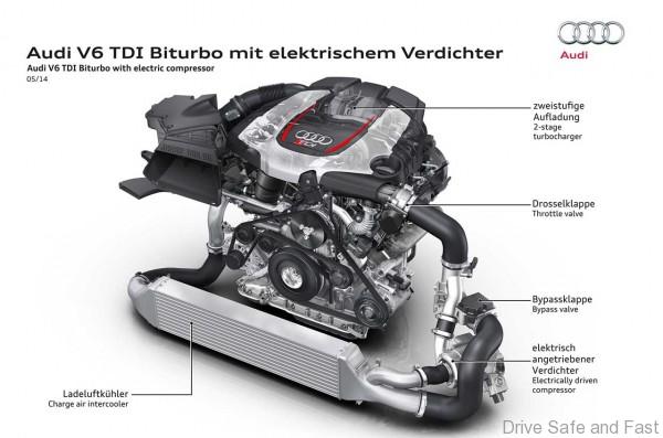 audi_rs5_eturbo_tdi_8