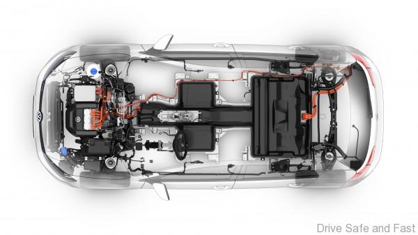 VW Golf E diagram