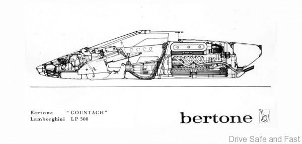 bertone_2