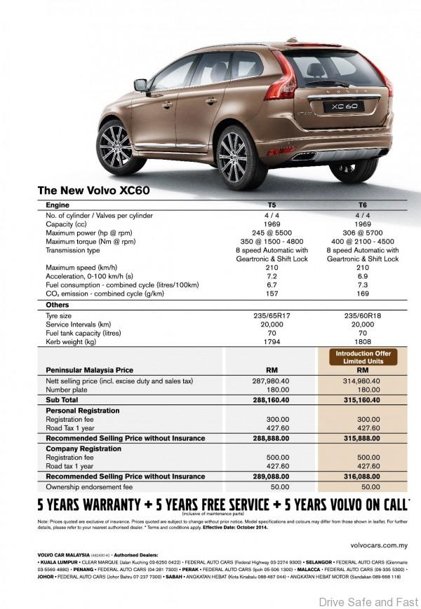 Volvo XC60 Price List MY15 PM R8 FA