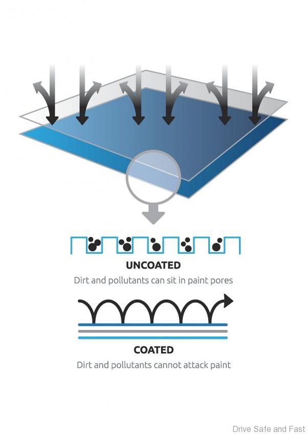 WILLIAMS DIAGRAMS-page-001