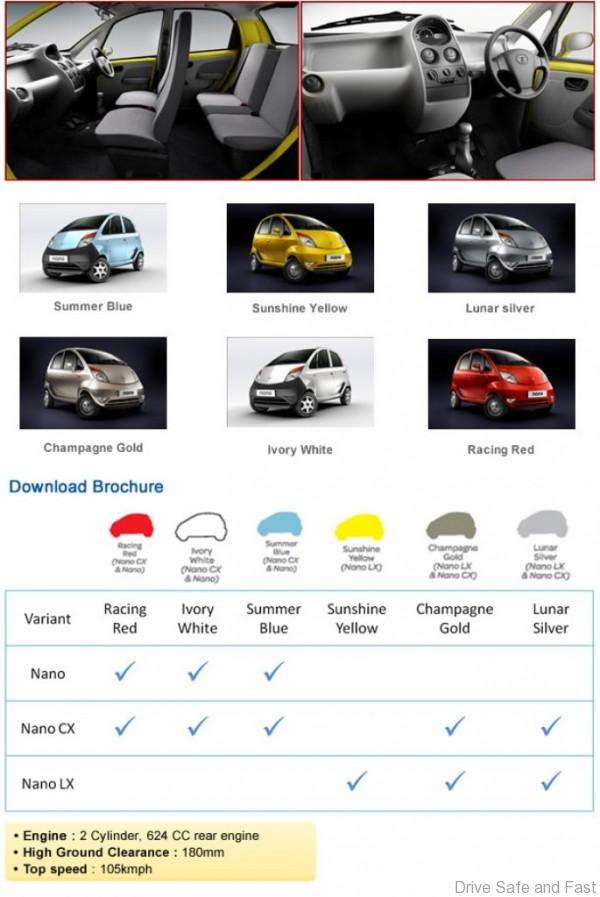 Tata-Nano3