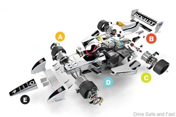 formula E racecar