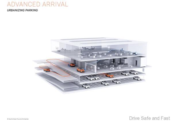 Advanced Arrival – Urbanizing Parking