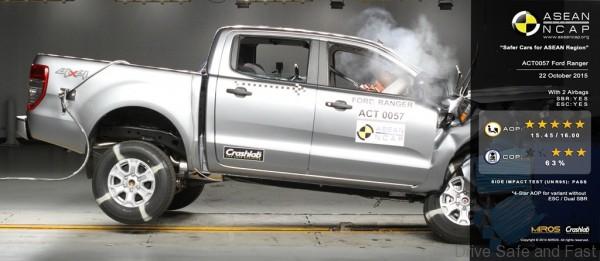 Photo 4 - Ford Ranger NCAP