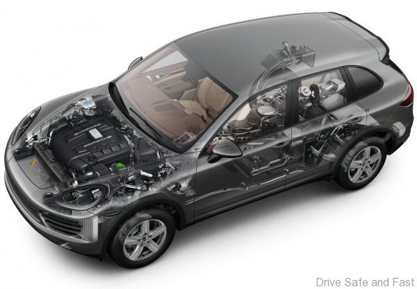 Porsche-Cayenne_S_Diesel1