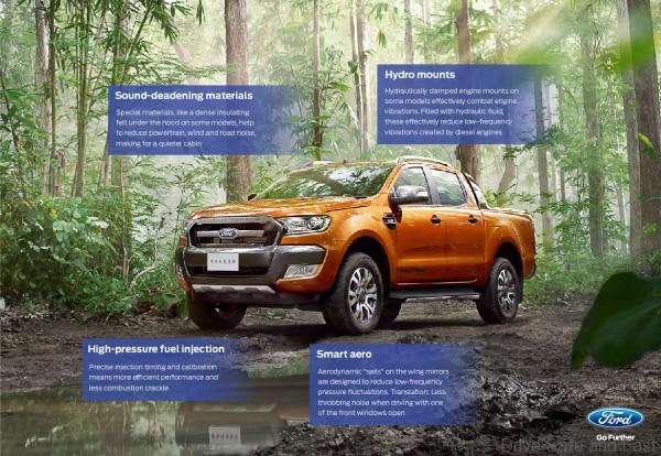 Ranger_Tough Done Quieter_Image_1