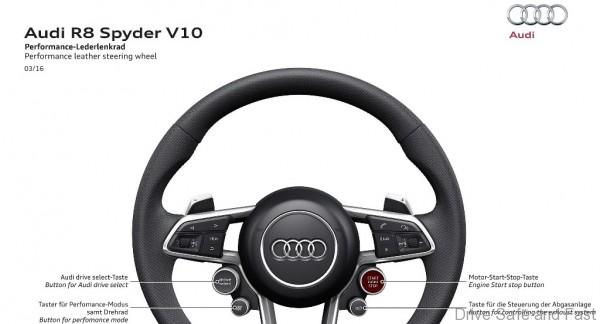 audi_r8_v10_spyder_3