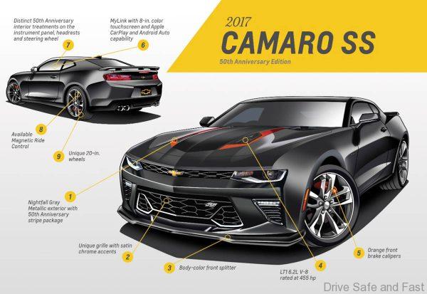 Camaro 50 years