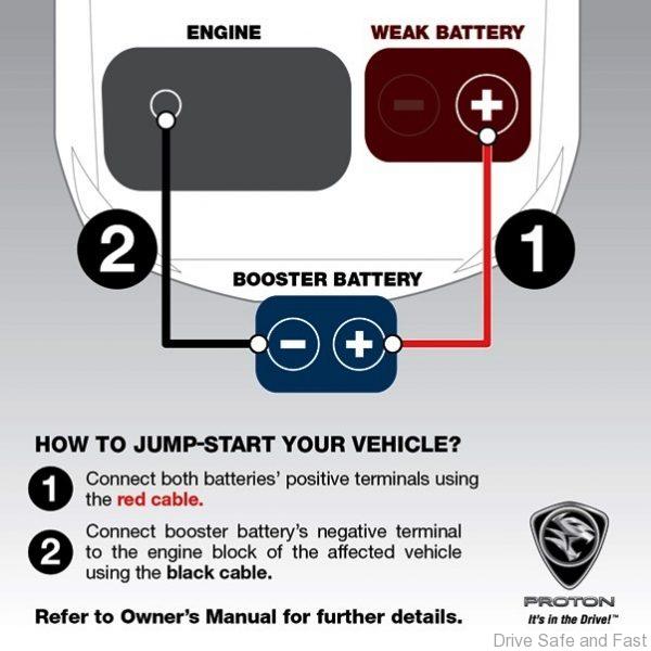 How to jump-start your vehicle - ENG