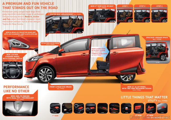 toyota-sienta-01 copy 2