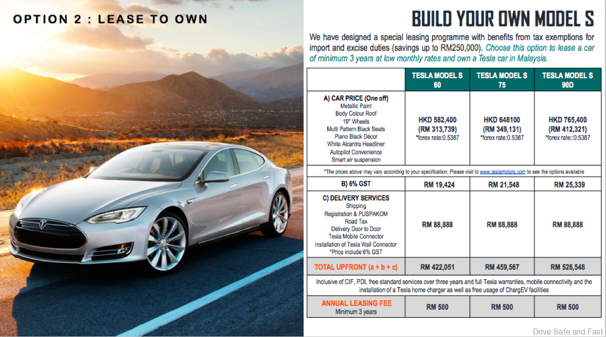 here-is-how-you-can-buy-a-brand-new-tesla-with-warranty