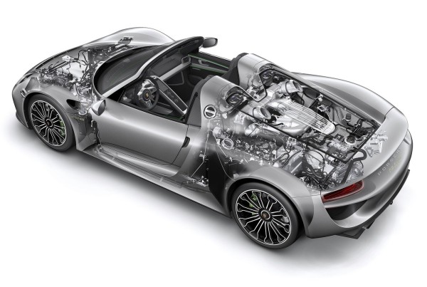 Porsche-918_Spyder_2015_1600x1200_wallpaper_10