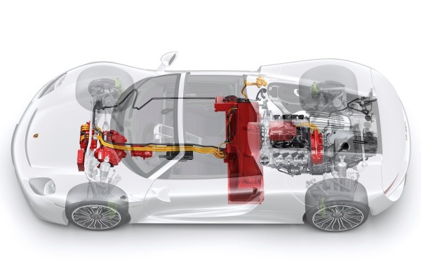 Porsche-918_Spyder_2015_1600x1200_wallpaper_11