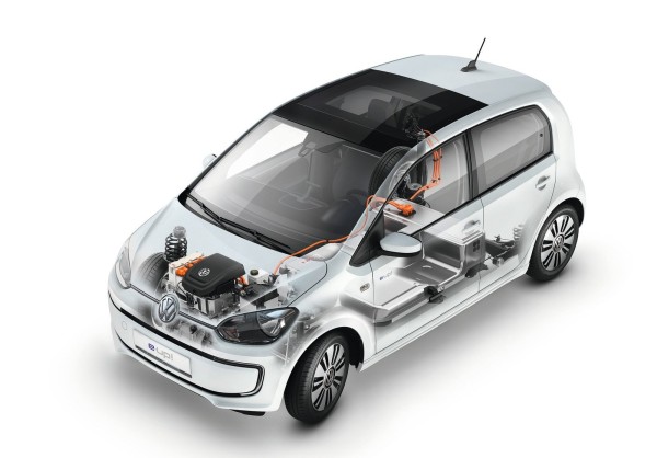 Volkswagen-e-Up_2014_1600x1200_wallpaper_1a