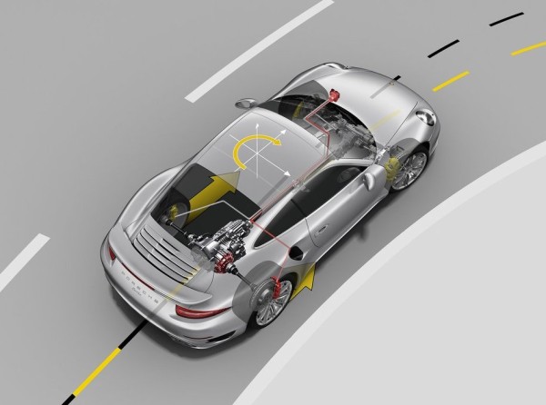 Porsche-911_Turbo_S_2014_1024x768_wallpaper_2e