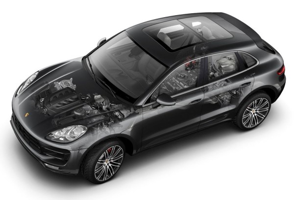 Porsche-Macan_2015_1024x768_wallpaper_0d
