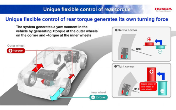honda_800_2012_11_12_01