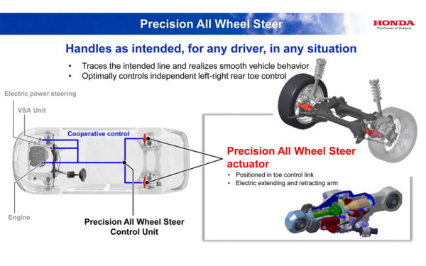 honda_800_2012_11_12_02