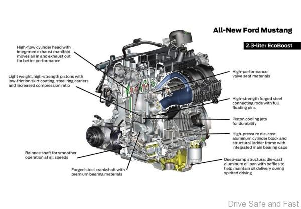 Ford-Mustang_GT_2015_1024x768_wallpaper_3f