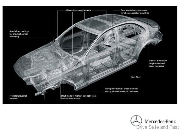 Mercedes-Benz-C-Class_2015_1024x768_wallpaper_4d
