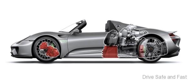 Porsche-918_Spyder_2015_1024x768_wallpaper_1f