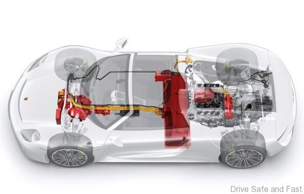 Porsche-918_Spyder_2015_1024x768_wallpaper_20