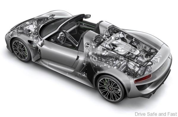 Porsche-918_Spyder_2015_1024x768_wallpaper_24