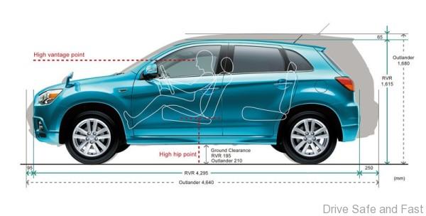 Mitsubishi-ASX_1