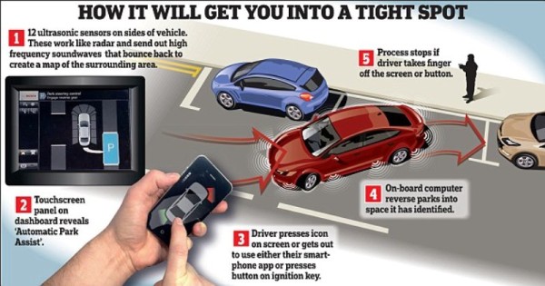 bosch app