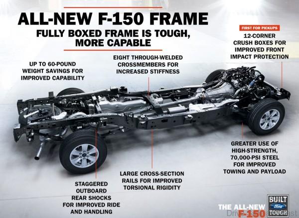 ford_f-150_1_1024x768e