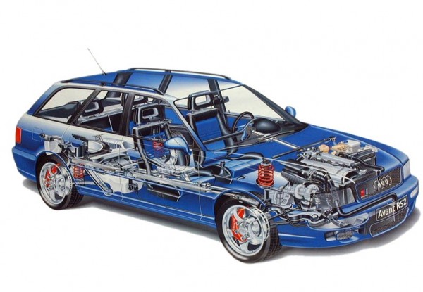 audi_rs2_1994_photos_1