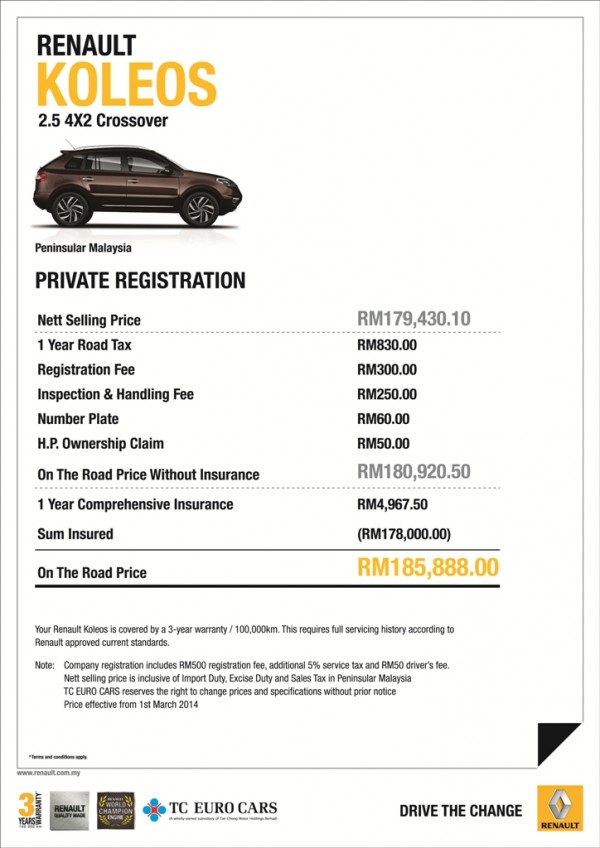 RENAULT Laguna price