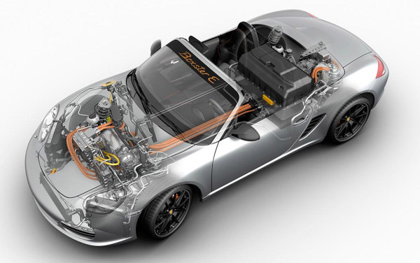 Porsche Electric Sportcar 2