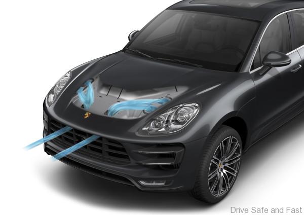 Macan models_14028_Integrated Intake Air System