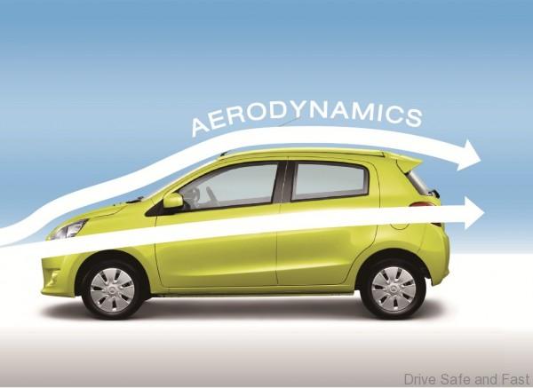 14_Mi_Ge_7_Aerodynamic