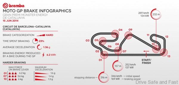 07_catalunya_infographics