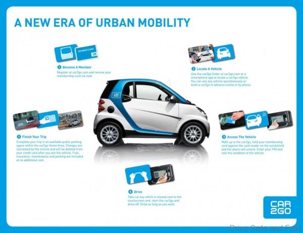 CAR2GO NORTH AMERICA LLC MINNEAPOLIS