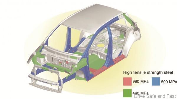 14_Mi_Ge_8_RISE body