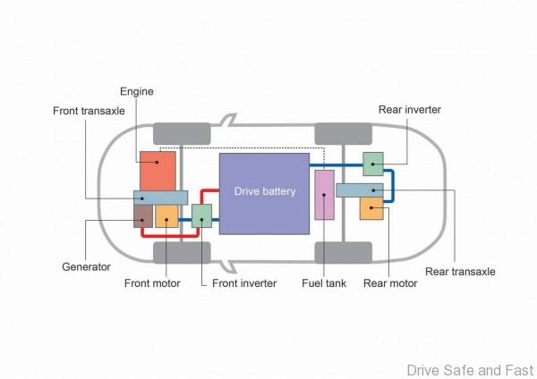 mitsubishi-outlander-phev1