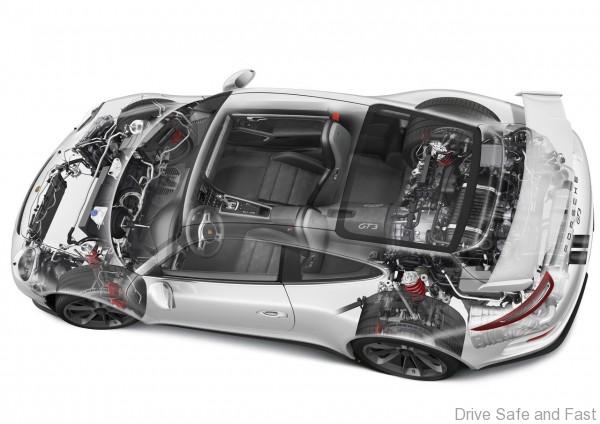 porsche_911_gt3_6