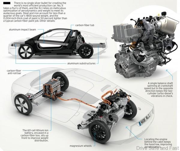 vw_xl1_2
