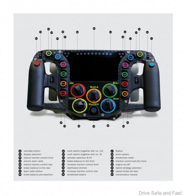 Porsche 919 Hybrid Steering Wheel3