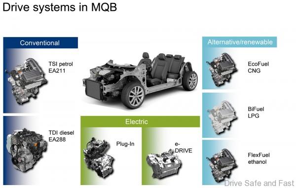 volkswagen-mqb-platform2