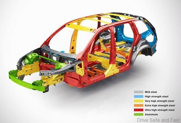 Volvo XC90 body structure