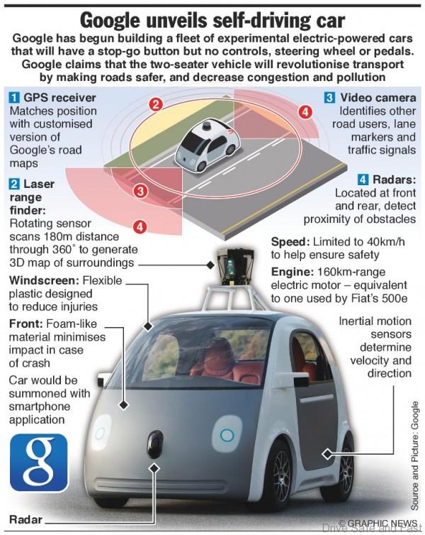 googlecar_1