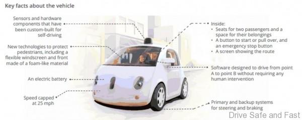 googlecar_2